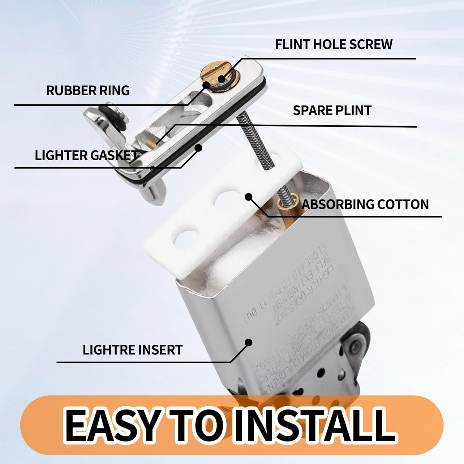 Lighter Gasket Seal Compatible with Zippo, Metal Repair Kit with Cotton Felt Pad, Anti-Evaporation Accessories for Lighter Insert Replacement Parts, Anti-Leak, Silver