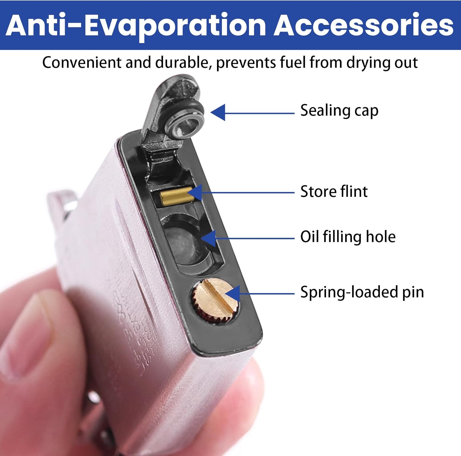 2 Pack Lighter Repair Kit Compatible with Zippo, Replacement Gasket Seal Insert Accessories with Cotton Pads, Anti Evaporation Parts for Insert Maintenance, Metal Bottom Seals