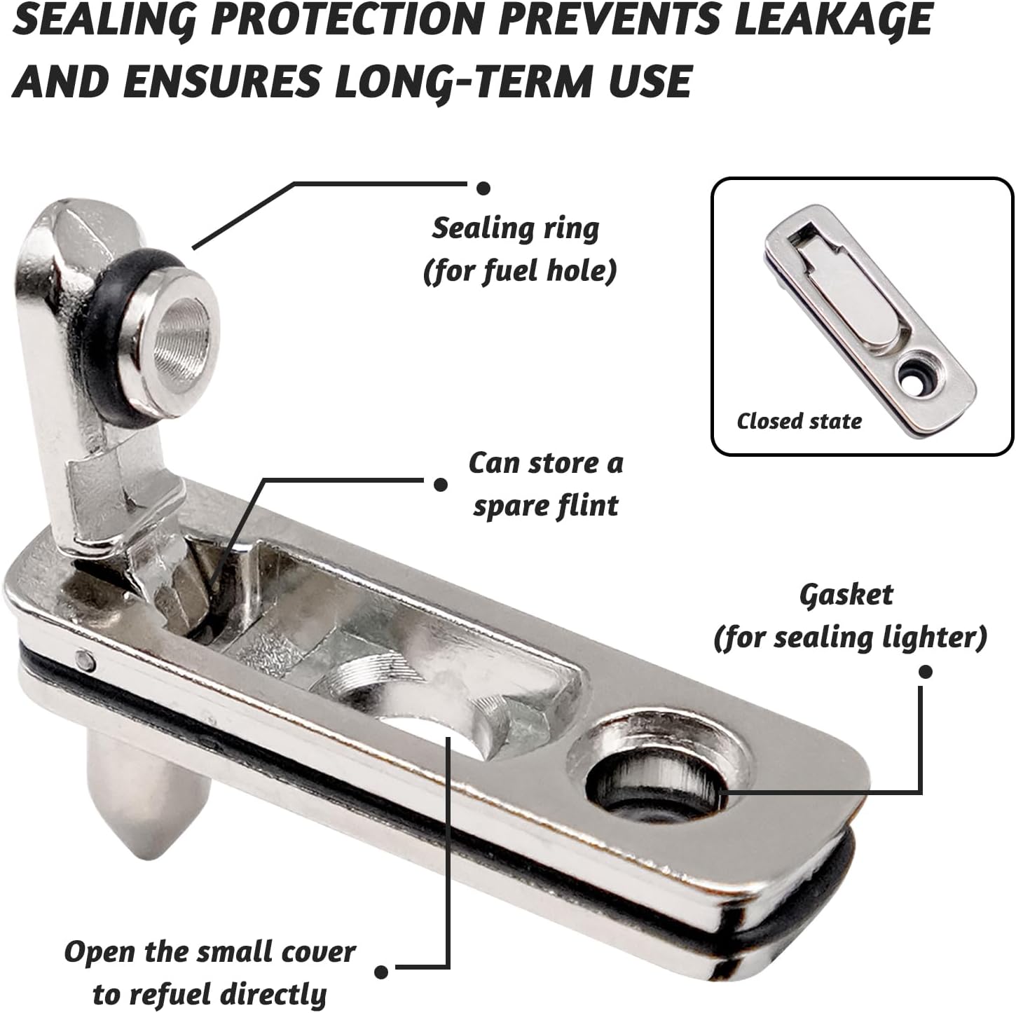 Lighter Gasket Seal, Metal Sealed Base Pad, Lighter Repair Kit with Cotton Pad, Metal Gasket Seal Anti-Evaporation Leak Prevention Accessories